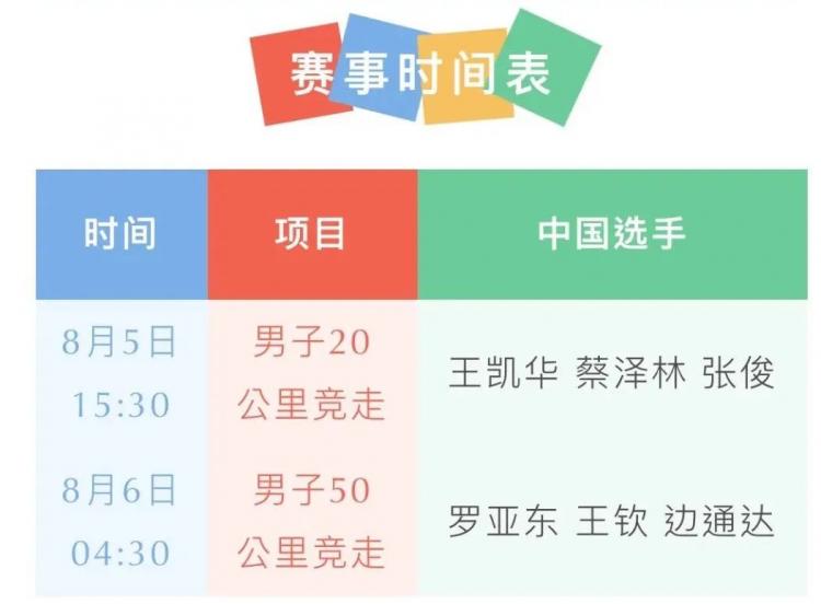 2017年全国竞走冠军赛_全国竞走冠军奖金多少_2021年竞走比赛冠军