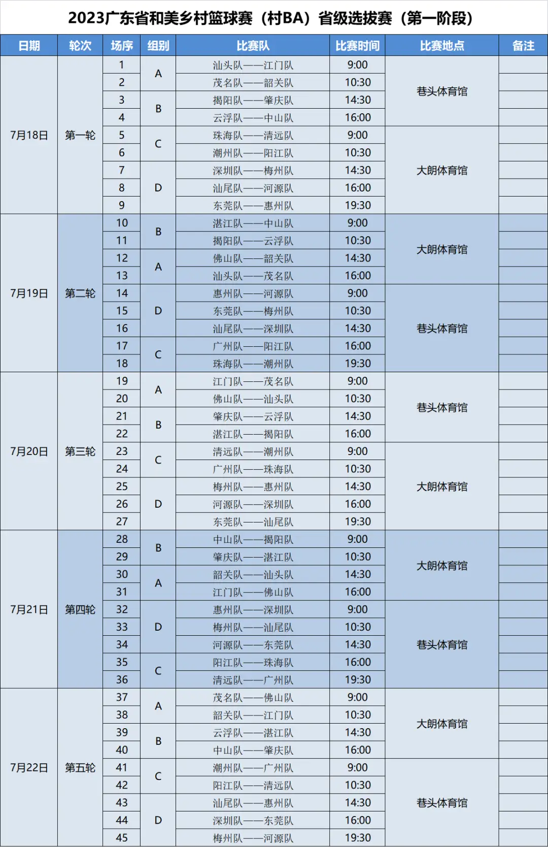 南海篮球队_篮球赛冠军南海村是谁_南海百村篮球赛冠军